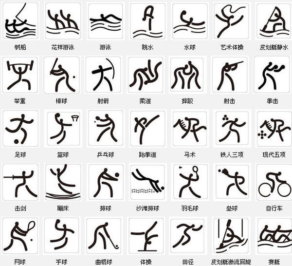 火柴人简笔画 体育的魅力