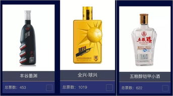 光瓶酒大赛网络投票开启，品牌拉票战火燃至体育界